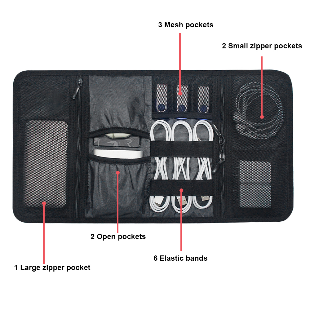 Teknoloji Organizatör Çantası  - Tech Accessories Travel Organizer Pouch incelemesi ve fiyatı